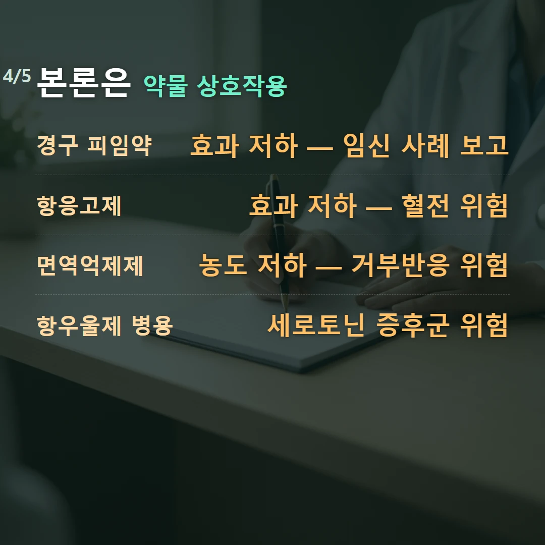 본론은 약물 상호작용 — 경구 피임약 효과 저하 — 임신 사례 보고, 항응고제 효과 저하 — 혈전 위험, 면역억제제 농도 저하 — 거부반응 위험, 항우울제 병용 세로토닌 증후군 위험