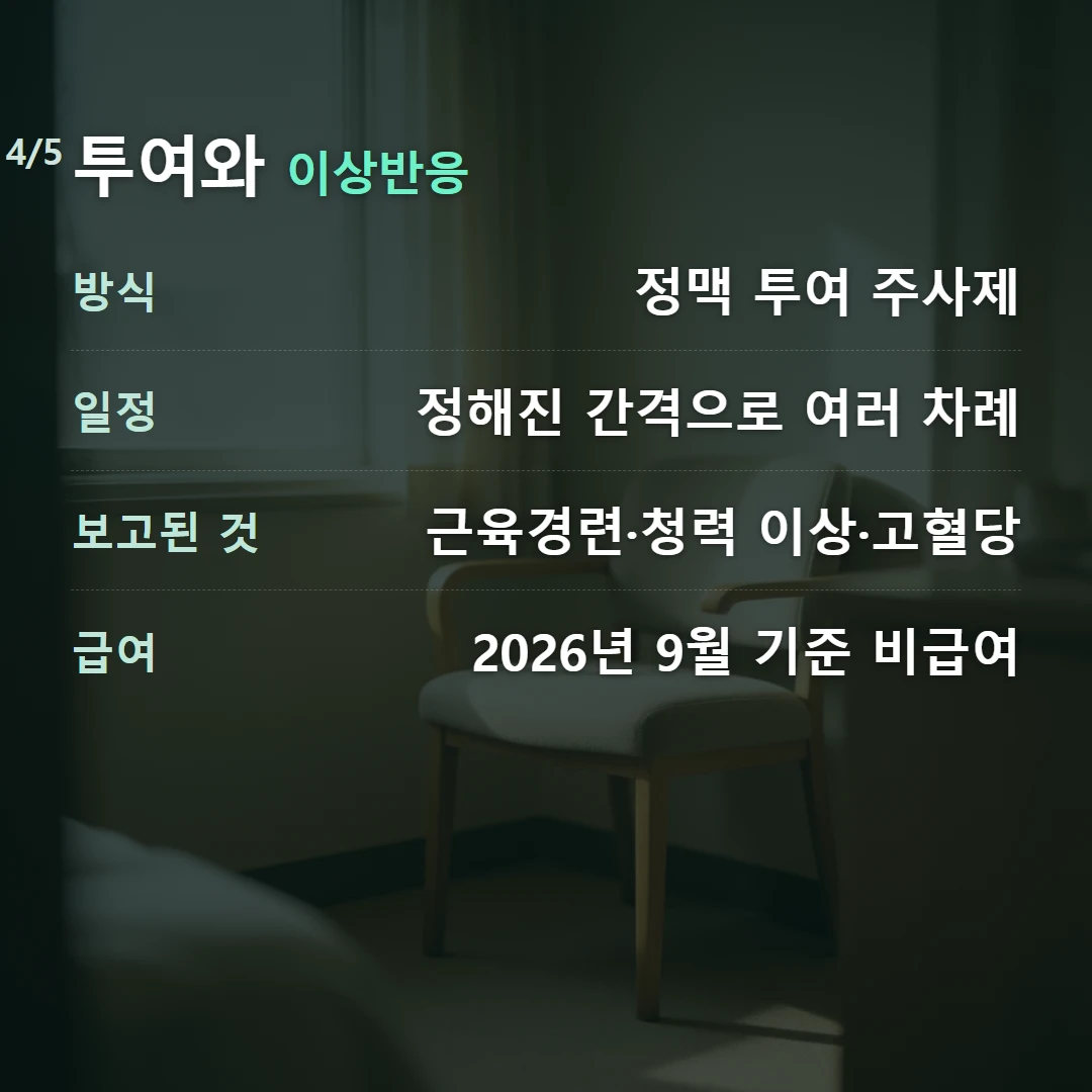 투여와 이상반응 — 방식 정맥 투여 주사제, 일정 정해진 간격으로 여러 차례, 보고된 것 근육경련·청력 이상·고혈당, 급여 2026년 9월 기준 비급여