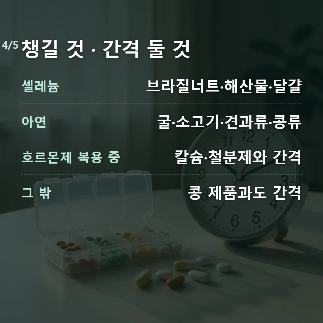 챙길 것 · 간격 둘 것 — 셀레늄 브라질너트·해산물·달걀, 아연 굴·소고기·견과류·콩류, 호르몬제 복용 중 칼슘·철분제와 간격, 그 밖 콩 제품과도 간격