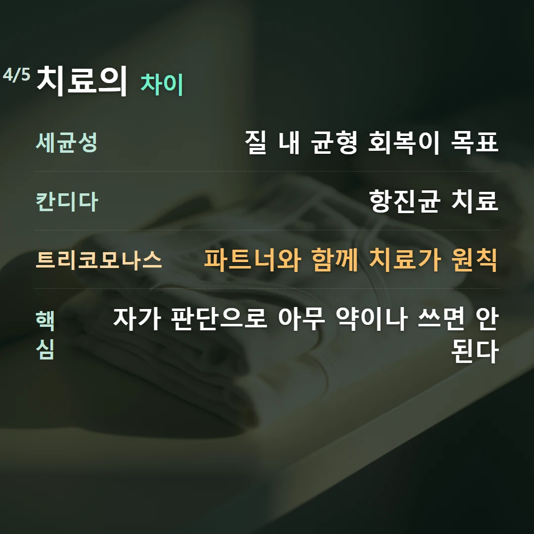 치료의 차이 — 세균성 질 내 균형 회복이 목표, 칸디다 항진균 치료, 트리코모나스 파트너와 함께 치료가 원칙, 핵심 자가 판단으로 아무 약이나 쓰면 안 된다