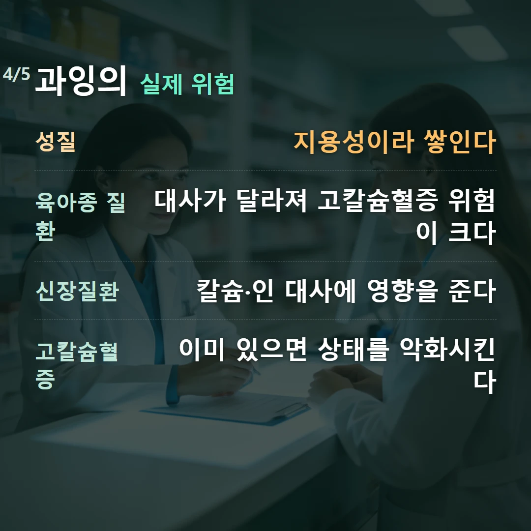 과잉의 실제 위험 — 성질 지용성이라 쌓인다, 육아종 질환 대사가 달라져 고칼슘혈증 위험이 크다, 신장질환 칼슘·인 대사에 영향을 준다, 고칼슘혈증 이미 있으면 상태를 악화시킨다