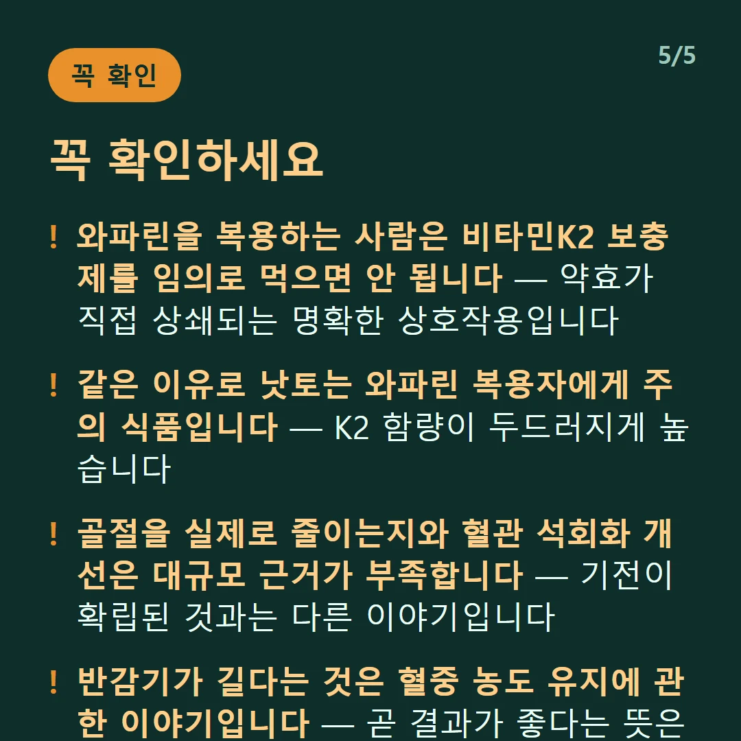 꼭 확인하세요 — 와파린을 복용하는 사람은 비타민K2 보충제를 임의로 먹으면 안 됩니다 — 약효가 직접 상쇄되는 명확한 상호작용입니다 / 같은 이유로 낫토는 와파린 복용자에게 주의 식품입니다 — K2 함량이 두드러지게 높습니다 / 골절을 실제로 줄이는지와 혈관 석회화 개선은 대규모 근거가 부족합니다 — 기전이 확립된 것과는 다른 이야기입니다 / 반감기가 길다는 것은 혈중 농도 유지에 관한 이야기입니다 — 곧 결과가 좋다는 뜻은 아닙니다